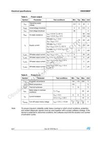 VND830MSP13TR Datasheet Page 8