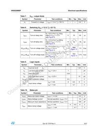 VND830MSP13TR Datasheet Page 9