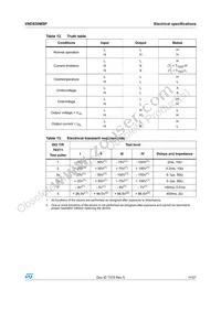 VND830MSP13TR Datasheet Page 11