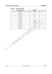 VND830MSP13TR Datasheet Page 22