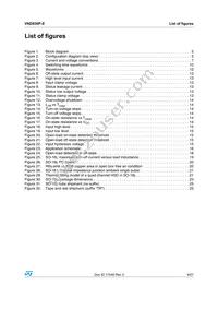 VND830P-E Datasheet Page 4