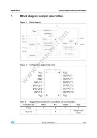 VND830P-E Datasheet Page 5