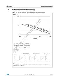 VND830P-E Datasheet Page 19