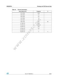 VND830P-E Datasheet Page 22