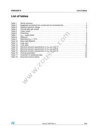 VND830SP-E Datasheet Page 3
