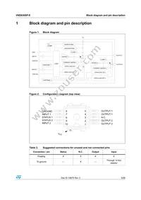 VND830SP-E Datasheet Page 5