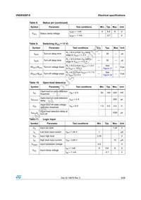 VND830SP-E Datasheet Page 9
