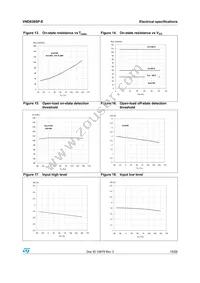 VND830SP-E Datasheet Page 15