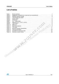 VND830SP13TR Datasheet Page 3