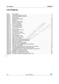 VND830SP13TR Datasheet Page 4