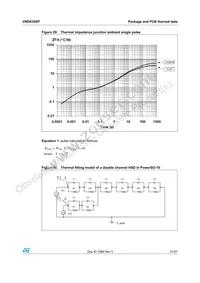 VND830SP13TR Datasheet Page 21
