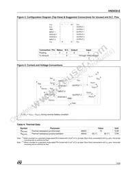 VND830TR-E Datasheet Page 3
