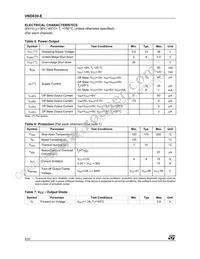 VND830TR-E Datasheet Page 4