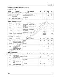 VND830TR-E Datasheet Page 5