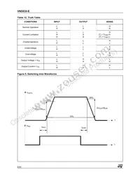 VND830TR-E Datasheet Page 6