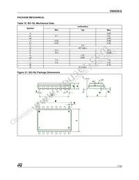 VND830TR-E Datasheet Page 17