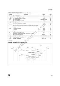 VND92013TR Datasheet Page 3
