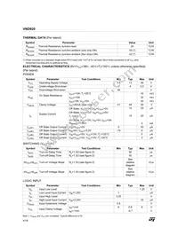 VND92013TR Datasheet Page 4