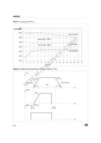 VND92013TR Datasheet Page 6