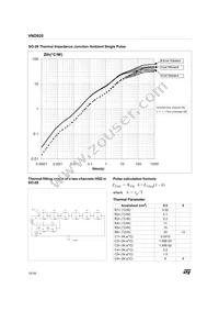 VND92013TR Datasheet Page 15