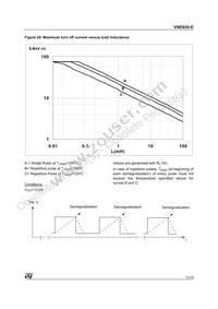 VND920TR-E Datasheet Page 13