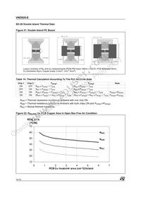 VND920TR-E Datasheet Page 14