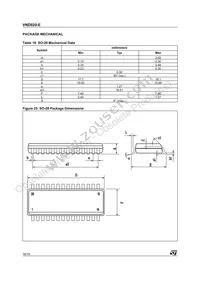 VND920TR-E Datasheet Page 16