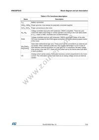 VNH2SP30TR-E Datasheet Page 7