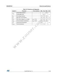 VNH2SP30TR-E Datasheet Page 11