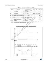 VNH2SP30TR-E Datasheet Page 12