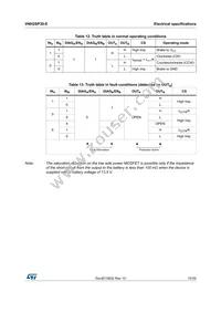 VNH2SP30TR-E Datasheet Page 15