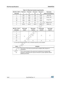 VNH2SP30TR-E Datasheet Page 16