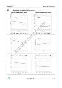 VNH2SP30TR-E Datasheet Page 17