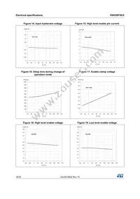 VNH2SP30TR-E Datasheet Page 18