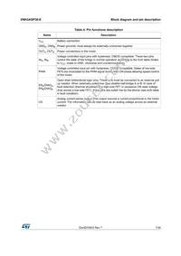 VNH3ASP30TR-E Datasheet Page 7