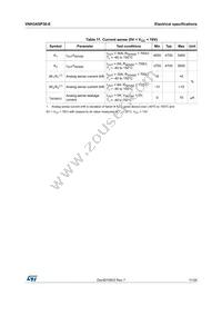 VNH3ASP30TR-E Datasheet Page 11