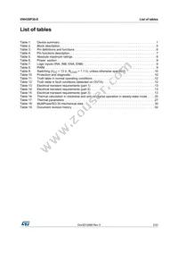 VNH3SP30-E Datasheet Page 3