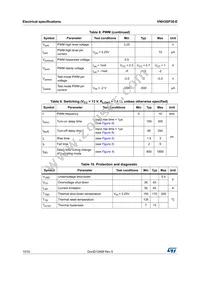 VNH3SP30-E Datasheet Page 10