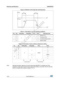 VNH3SP30-E Datasheet Page 12
