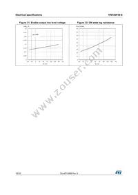 VNH3SP30-E Datasheet Page 18