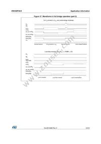 VNH3SP30-E Datasheet Page 23