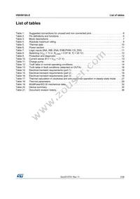 VNH5019A-E Datasheet Page 3