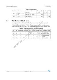 VNH5019A-E Datasheet Page 14