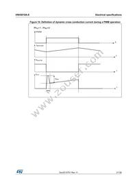 VNH5019A-E Datasheet Page 21