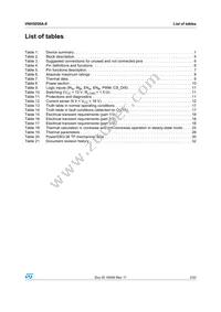 VNH5050A-E Datasheet Page 3