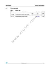 VNH5050A-E Datasheet Page 9