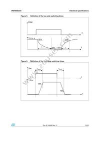 VNH5050A-E Datasheet Page 15