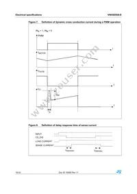 VNH5050A-E Datasheet Page 16