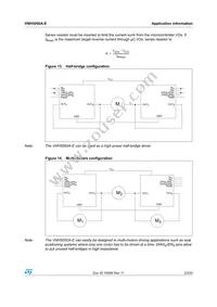 VNH5050A-E Datasheet Page 23