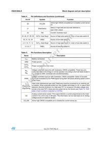 VNH5180A-E Datasheet Page 7